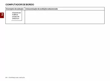 Catálogo Renault Página 66