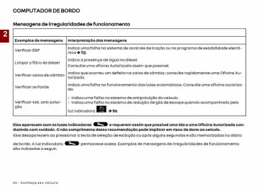 Catálogo Renault Página 68