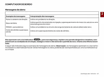 Catálogo Renault Página 69