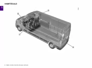 Catálogo Renault Página 8