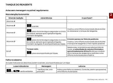 Catálogo Renault Página 95