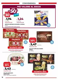 Volantino Unicoop Pagina 12