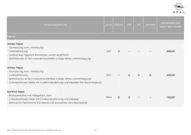Opel Flugblatt | Corsa Seite 10