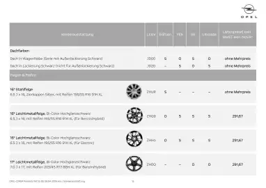 Opel Flugblatt | Corsa Seite 13