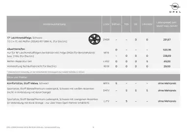 Opel Flugblatt | Corsa Seite 14