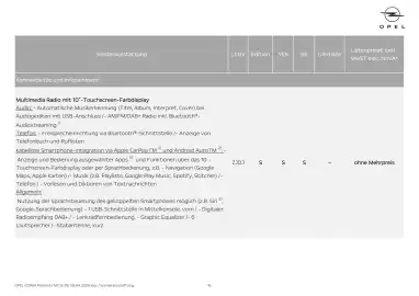 Opel Flugblatt | Corsa Seite 16