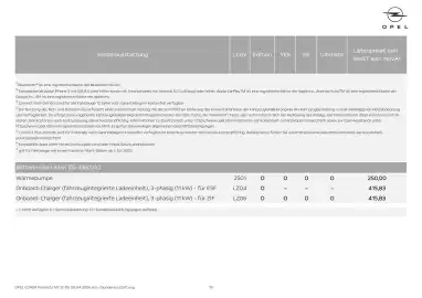 Opel Flugblatt | Corsa Seite 19