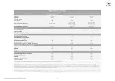 Opel Flugblatt | Corsa Seite 22
