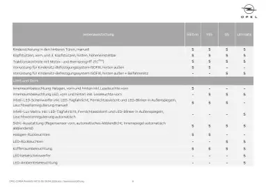 Opel Flugblatt | Corsa Seite 6