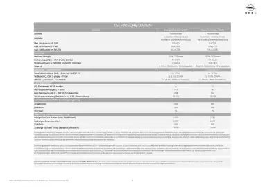 Opel Flugblatt | Frontera Seite 17