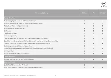 Opel Flugblatt | Frontera Seite 3