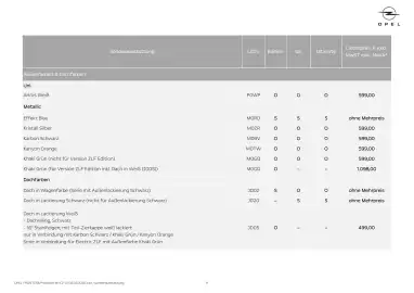 Opel Flugblatt | Frontera Seite 9