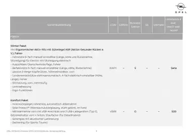 Opel Flugblatt | Astra Seite 11