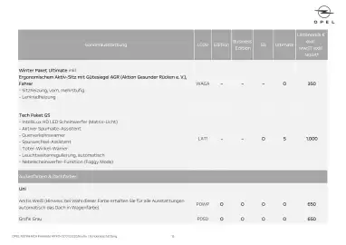 Opel Flugblatt | Astra Seite 13