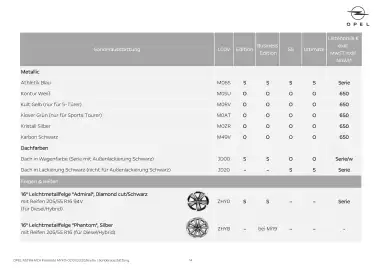 Opel Flugblatt | Astra Seite 14