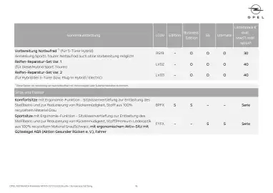 Opel Flugblatt | Astra Seite 16