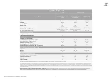 Opel Flugblatt | Astra Seite 25