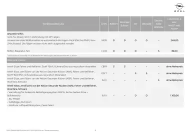 Opel Flugblatt | Grandland Seite 13