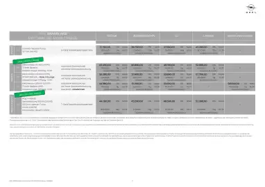 Opel Flugblatt | Grandland Seite 2