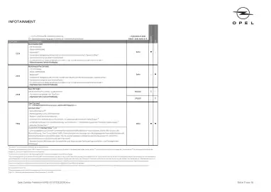 Opel Flugblatt | Combo Seite 11