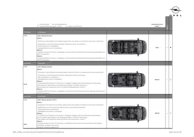 Opel Flugblatt | Vivaro Kombi & Zafira Seite 10