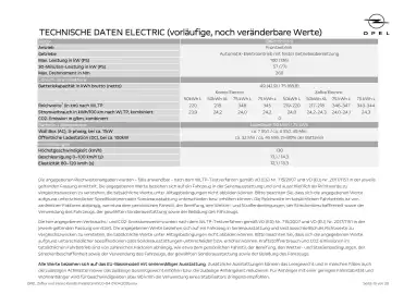 Opel Flugblatt | Vivaro Kombi & Zafira Seite 15