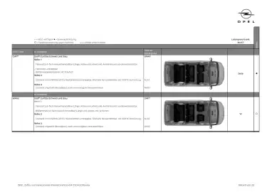 Opel Flugblatt | Vivaro Kombi & Zafira Seite 8