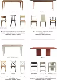 Folheto El Corte Inglés | Decora Página 87