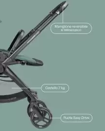 Volantino Babyland Pagina 3