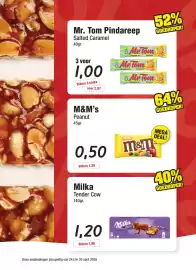 Budget Food folder week 17 Pagina 4