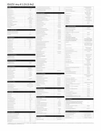 Isuzu catalogue Page 2