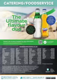 Bestway leaflet Page 24