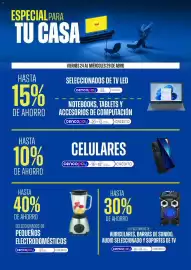 Catálogo Supermercados Vea semana 17 Página 2