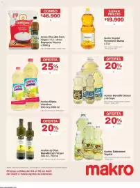 Catálogo Makro semana 17 Página 13