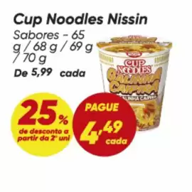 Tabloide Dia Página 14