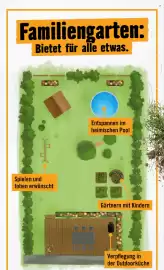 Hornbach Prospekt Seite 29