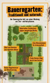 Hornbach Prospekt Seite 3