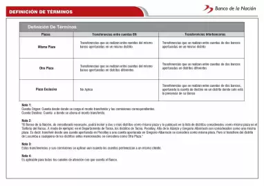 Catálogo Banco de la Nación Página 105