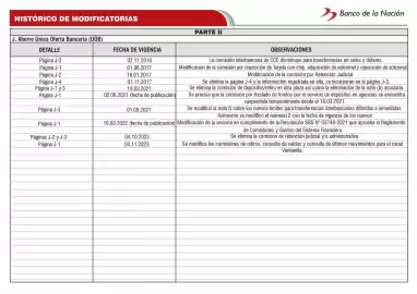 Catálogo Banco de la Nación Página 125