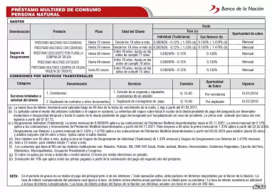 Catálogo Banco de la Nación Página 13
