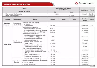 Catálogo Banco de la Nación Página 33
