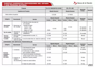 Catálogo Banco de la Nación Página 42