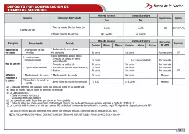 Catálogo Banco de la Nación Página 47