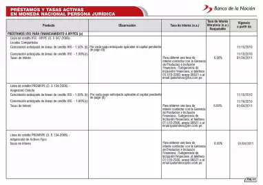 Catálogo Banco de la Nación Página 50