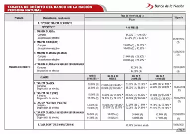 Catálogo Banco de la Nación Página 6