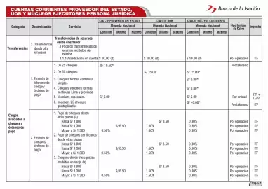Catálogo Banco de la Nación Página 67