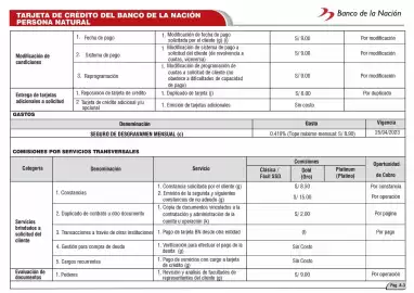 Catálogo Banco de la Nación Página 8