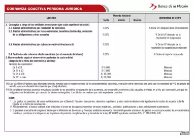 Catálogo Banco de la Nación Página 84