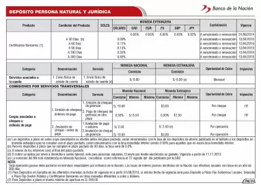 Catálogo Banco de la Nación Página 90