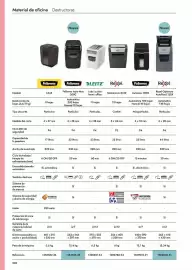 Catálogo Abacus Página 204